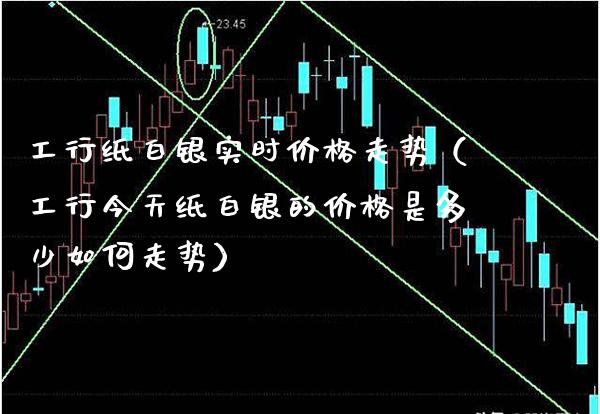 工行纸白银实时价格走势（工行今天纸白银的价格是多少如何走势）_https://www.xmqjcw.com_期货行情_第1张