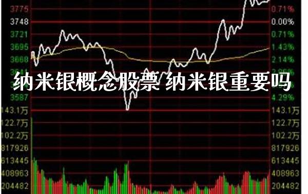 纳米银概念股票 纳米银重要吗_https://www.xmqjcw.com_股票投资_第1张