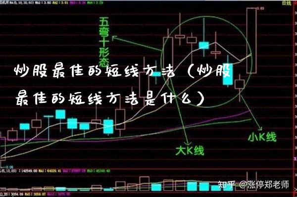 炒股最佳的短线方法（炒股最佳的短线方法是什么）_https://www.xmqjcw.com_期货投资_第1张