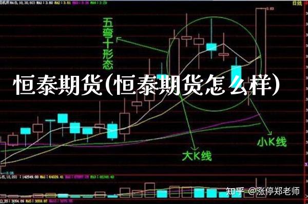 恒泰期货(恒泰期货怎么样)_https://www.xmqjcw.com_期货投资_第1张