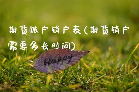 期货账户销户表(期货销户需要多长时间)_https://www.xmqjcw.com_期货直播室_第1张