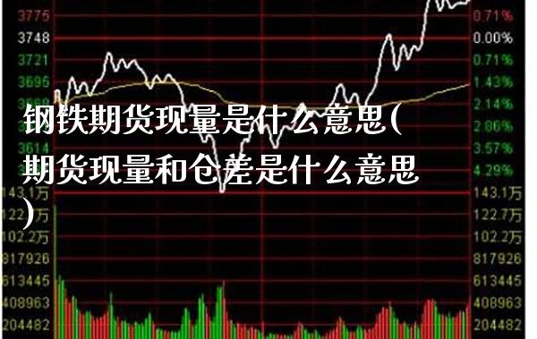 钢铁期货现量是什么意思(期货现量和仓差是什么意思)_https://www.xmqjcw.com_期货百科_第1张