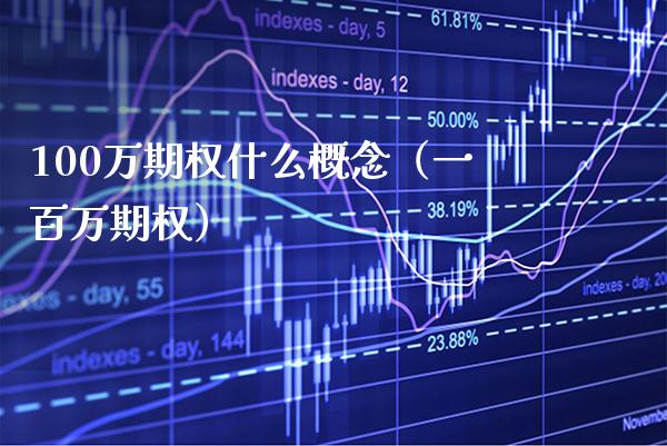 100万期权什么概念（一百万期权）_https://www.xmqjcw.com_期货投资_第1张