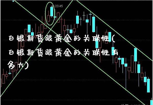 白银期货跟黄金的关联性(白银期货跟黄金的关联性有多大)_https://www.xmqjcw.com_基金理财_第1张