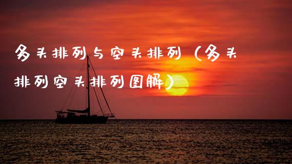 多头排列与空头排列（多头排列空头排列图解）_https://www.xmqjcw.com_期货开户_第1张