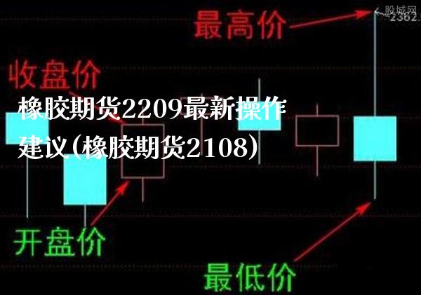 橡胶期货2209最新操作建议(橡胶期货2108)_https://www.xmqjcw.com_期货行情_第1张
