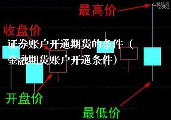 证券账户开通期货的条件（金融期货账户开通条件）_https://www.xmqjcw.com_期货直播室_第1张