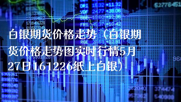 白银期货价格走势（白银期货价格走势图实时行情5月27日161226纸上白银）_https://www.xmqjcw.com_期货投资_第1张