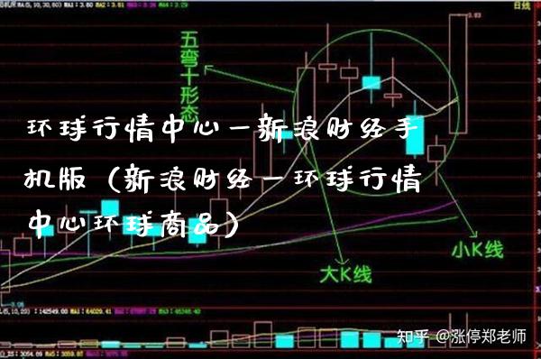 环球行情中心一新浪财经手机版（新浪财经一环球行情中心环球商品）_https://www.xmqjcw.com_期货直播室_第1张