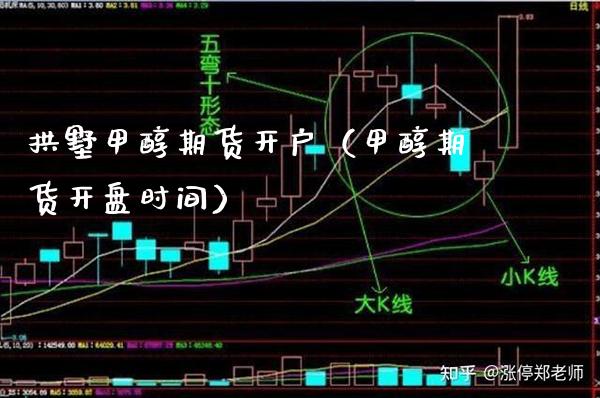 拱墅甲醇期货开户（甲醇期货**时间）_https://www.xmqjcw.com_期货行情_第1张