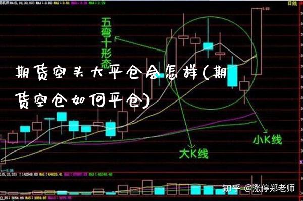 期货空头大平仓会怎样(期货空仓如何平仓)_https://www.xmqjcw.com_期货百科_第1张