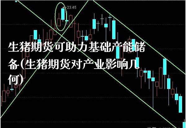 生猪期货可助力基础产能储备(生猪期货对产业影响几何)_https://www.xmqjcw.com_基金理财_第1张