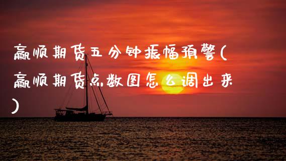赢顺期货五分钟振幅预警(赢顺期货点数图怎么调出来)_https://www.xmqjcw.com_期货百科_第1张