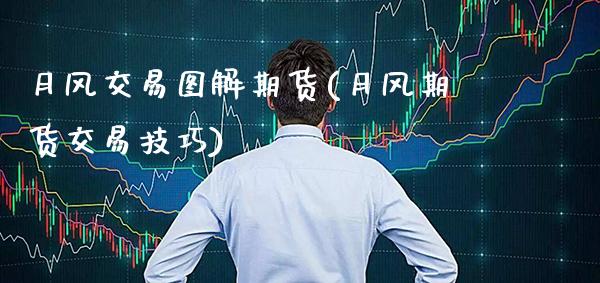 月风交易图解期货(月风期货交易技巧)_https://www.xmqjcw.com_期货行情_第1张