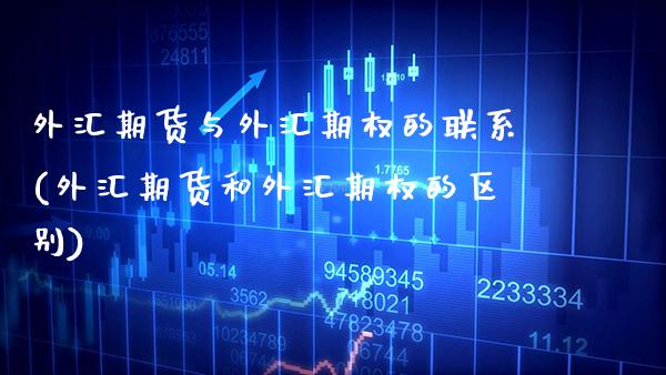 外汇期货与外汇期权的联系(外汇期货和外汇期权的区别)_https://www.xmqjcw.com_期货直播室_第1张