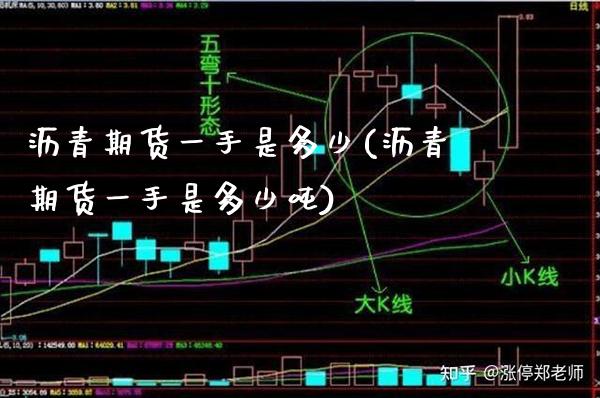 沥青期货一手是多少(沥青期货一手是多少吨)_https://www.xmqjcw.com_期货投资_第1张