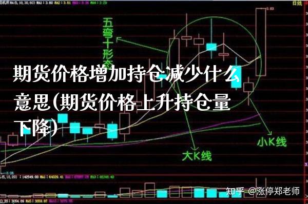 期货价格增加持仓减少什么意思(期货价格上升持仓量下降)_https://www.xmqjcw.com_期货投资_第1张
