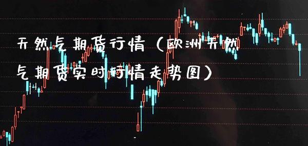 天然气期货行情（欧洲天然气期货实时行情走势图）_https://www.xmqjcw.com_期货行情_第1张