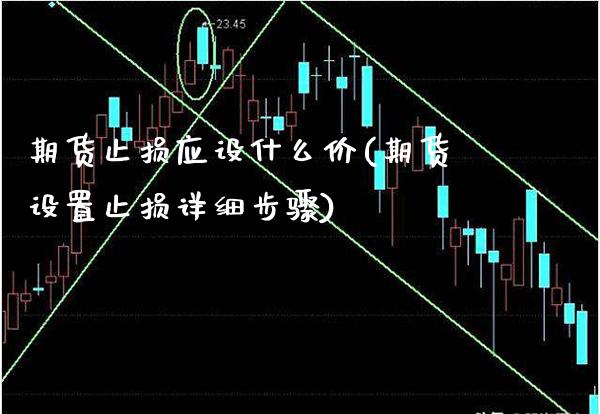 期货止损应设什么价(期货设置止损详细步骤)_https://www.xmqjcw.com_期货投资_第1张