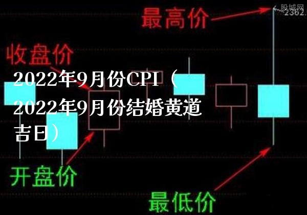 2022年9月份CPI（2022年9月份结婚黄道吉日）_https://www.xmqjcw.com_期货直播室_第1张