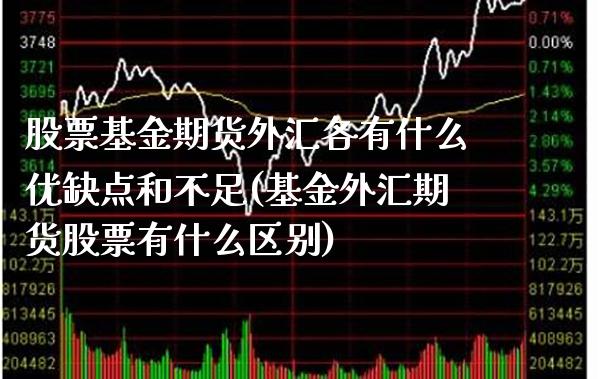 股票基金期货外汇各有什么优缺点和不足(基金外汇期货股票有什么区别)_https://www.xmqjcw.com_期货百科_第1张