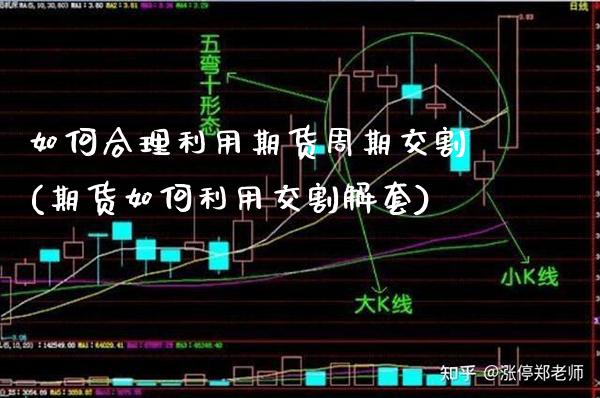 如何合理利用期货周期交割(期货如何利用交割解套)_https://www.xmqjcw.com_期货投资_第1张