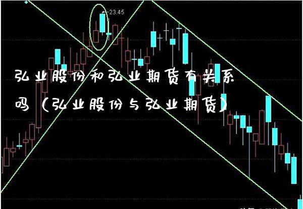 弘业股份和弘业期货有关系吗（弘业股份与弘业期货）_https://www.xmqjcw.com_期货直播室_第1张