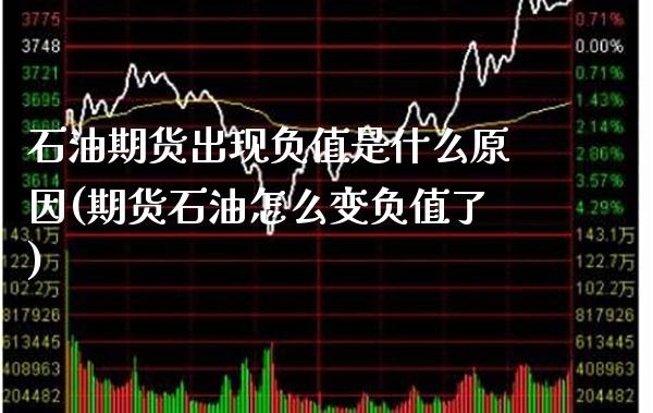 石油期货出现负值是什么原因(期货石油怎么变负值了)_期货百科_第1张_秦聚理财 石油期货出现负值是什么原因(期货石油怎么变负值了)_https://www.xmqjcw.com_期货百科_第1张