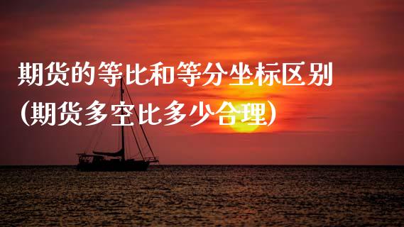 期货的等比和等分坐标区别(期货多空比多少合理)_https://www.xmqjcw.com_期货百科_第1张