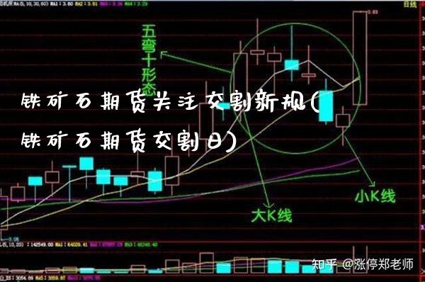 铁矿石期货关注交割新规(铁矿石期货交割日)_期货百科_第1张_秦聚理财 铁矿石期货关注交割新规(铁矿石期货交割日)_https://www.xmqjcw.com_期货百科_第1张