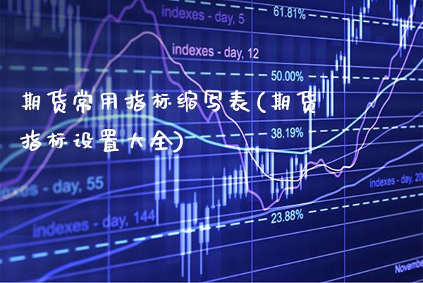 期货常用指标缩写表(期货指标设置大全)_https://www.xmqjcw.com_期货百科_第1张