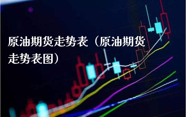 原油期货走势表（原油期货走势表图）_https://www.xmqjcw.com_期货投资_第1张