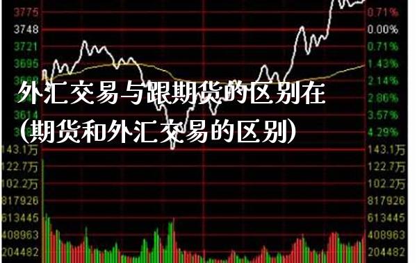 外汇交易与跟期货的区别在(期货和外汇交易的区别)_https://www.xmqjcw.com_期货百科_第1张