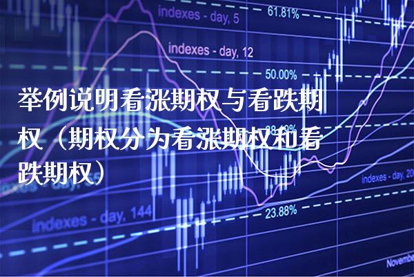 举例说明看涨期权与看跌期权（期权分为看涨期权和看跌期权）_https://www.xmqjcw.com_期货直播室_第1张