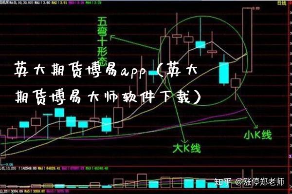 英大期货博易app（英大期货博易**软件下载）_https://www.xmqjcw.com_期货投资_第1张