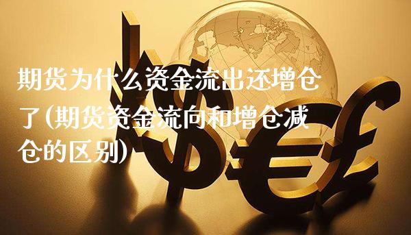 期货为什么资金流出还增仓了(期货资金流向和增仓减仓的区别)_https://www.xmqjcw.com_股票投资_第1张