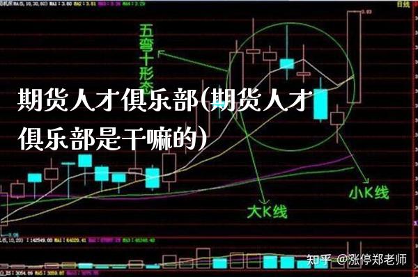 期货人才俱乐部(期货人才俱乐部是的)_https://www.xmqjcw.com_期货直播室_第1张