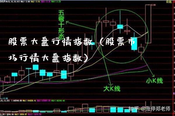 股票大盘行情指数（股票市场行情大盘指数）_https://www.xmqjcw.com_期货投资_第1张
