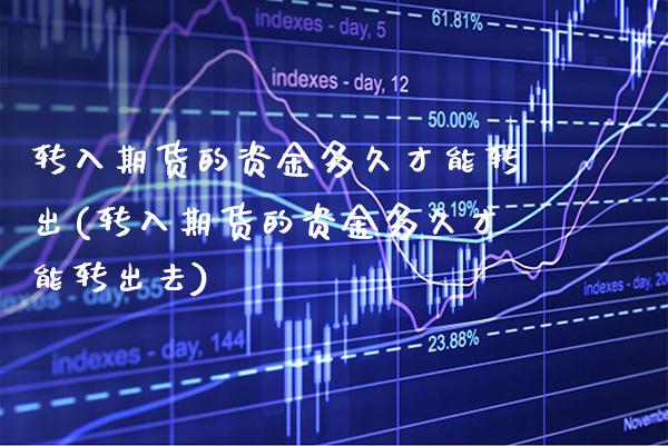转入期货的资金多久才能转出(转入期货的资金多久才能转出去)_https://www.xmqjcw.com_期货百科_第1张