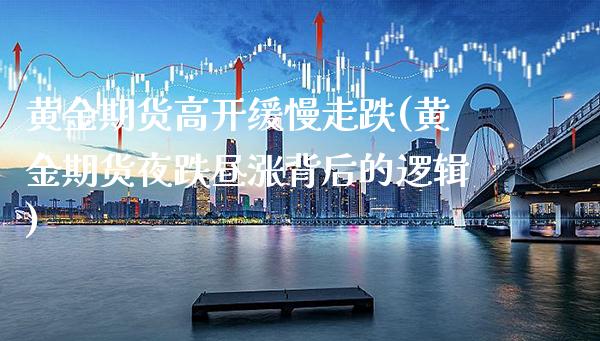 黄金期货高开缓慢走跌(黄金期货夜跌昼涨背后的逻辑)_https://www.xmqjcw.com_基金理财_第1张