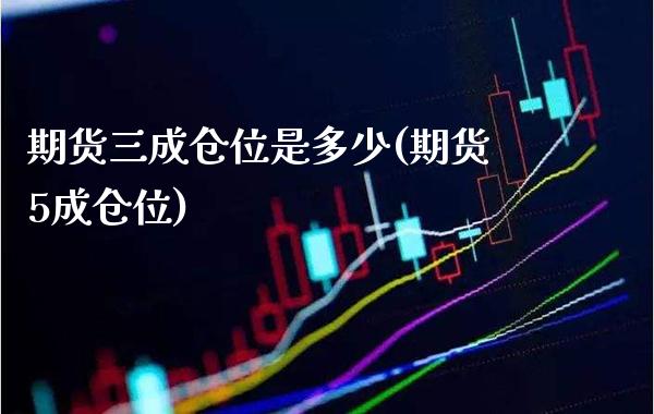 期货三成仓位是多少(期货5成仓位)_https://www.xmqjcw.com_期货开户_第1张