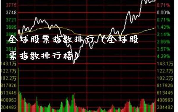 全球股票指数排行（全球股票指数排行榜）_https://www.xmqjcw.com_期货行情_第1张