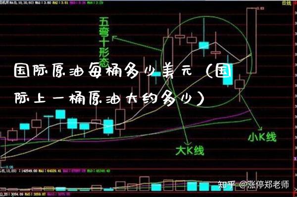 国际原油每桶多少美元（国际上一桶原油大约多少）_https://www.xmqjcw.com_期货投资_第1张