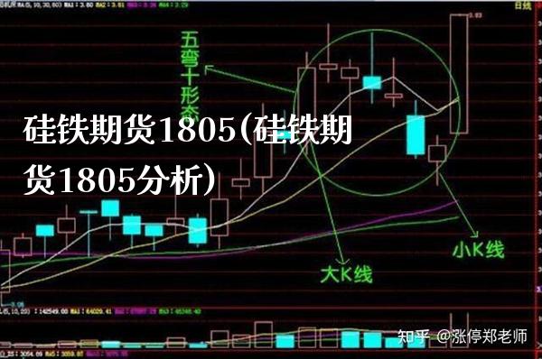 硅铁期货1805(硅铁期货1805分析)_期货百科_第1张_秦聚理财 硅铁期货1805(硅铁期货1805分析)_https://www.xmqjcw.com_期货百科_第1张