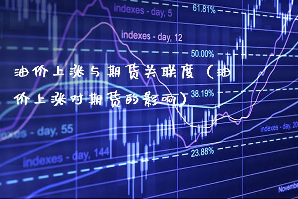 油价上涨与期货关联度（油价上涨对期货的影响）_https://www.xmqjcw.com_期货投资_第1张