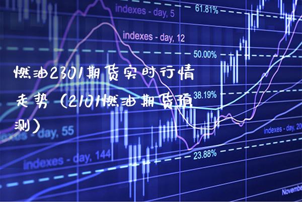 燃油2301期货实时行情走势（2101燃油期货预测）_https://www.xmqjcw.com_期货行情_第1张