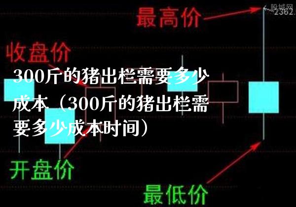 300斤的猪出栏需要多少成本（300斤的猪出栏需要多少成本时间）_https://www.xmqjcw.com_期货直播室_第1张