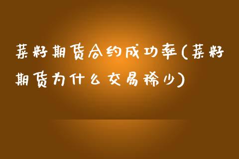 菜籽期货合约成功率(菜籽期货为什么交易稀少)_https://www.xmqjcw.com_期货百科_第1张