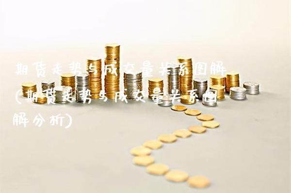 期货走势与成交量关系图解(期货走势与成交量关系图解分析)_https://www.xmqjcw.com_期货百科_第1张