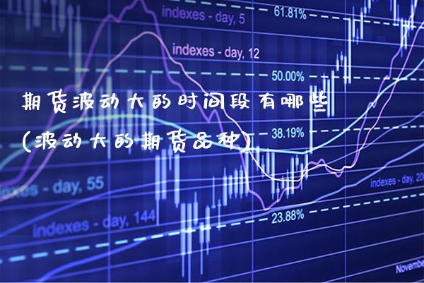 期货波动大的时间段有哪些(波动大的期货品种)_https://www.xmqjcw.com_期货百科_第1张